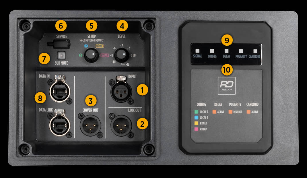 SUB 9029-AS HIGH POWER DUAL 19