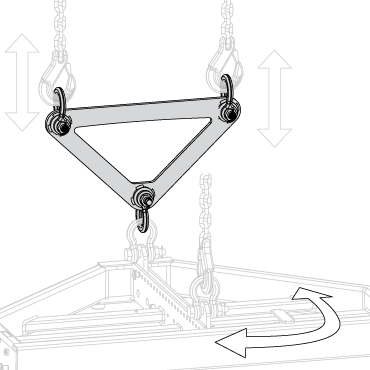 SUPPORTS ORIENTABLES