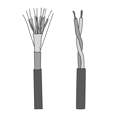 CABLES